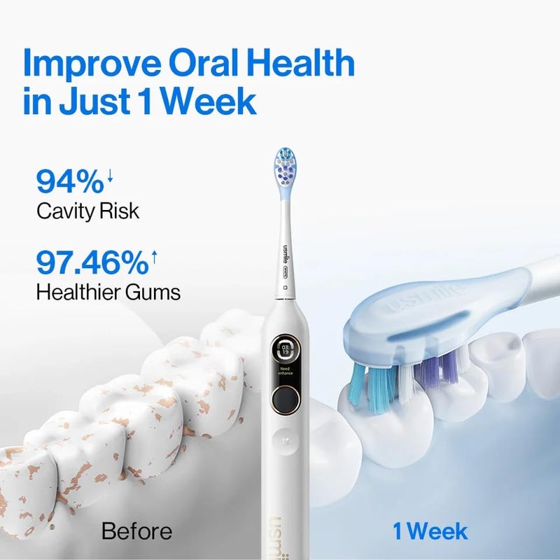 usmile Y10 PRO Rechargeable Electric Toothbrush with Smart Display, Missed Spot Detection, Pressure Sensor, 180-Day Battery Life, IPX8 Waterproof, Travel-Friendly with 2 Brush Heads - Image 5